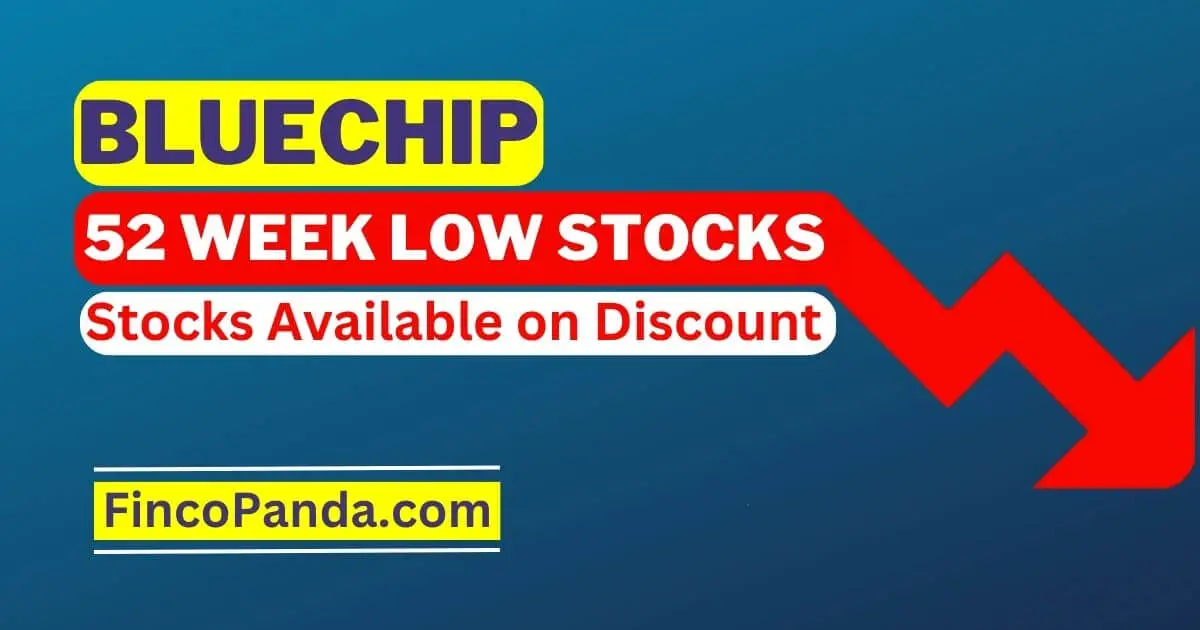 Top 52 Week Low Stocks