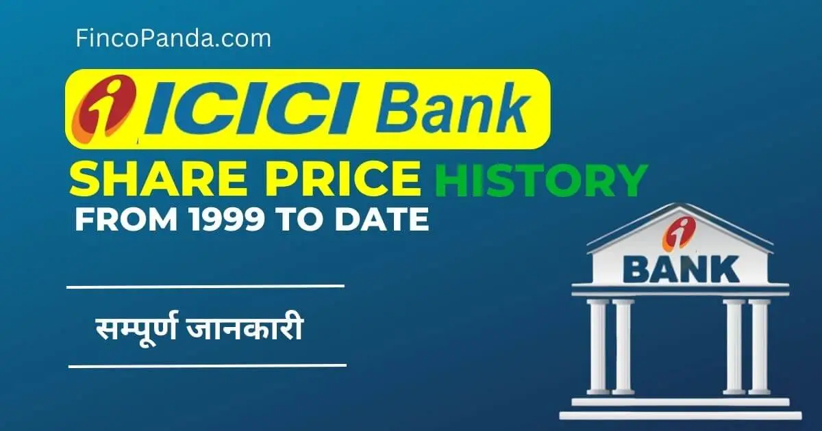 Icici Bank Share Price History 1999 2024 Historical Data Finco Panda 2123