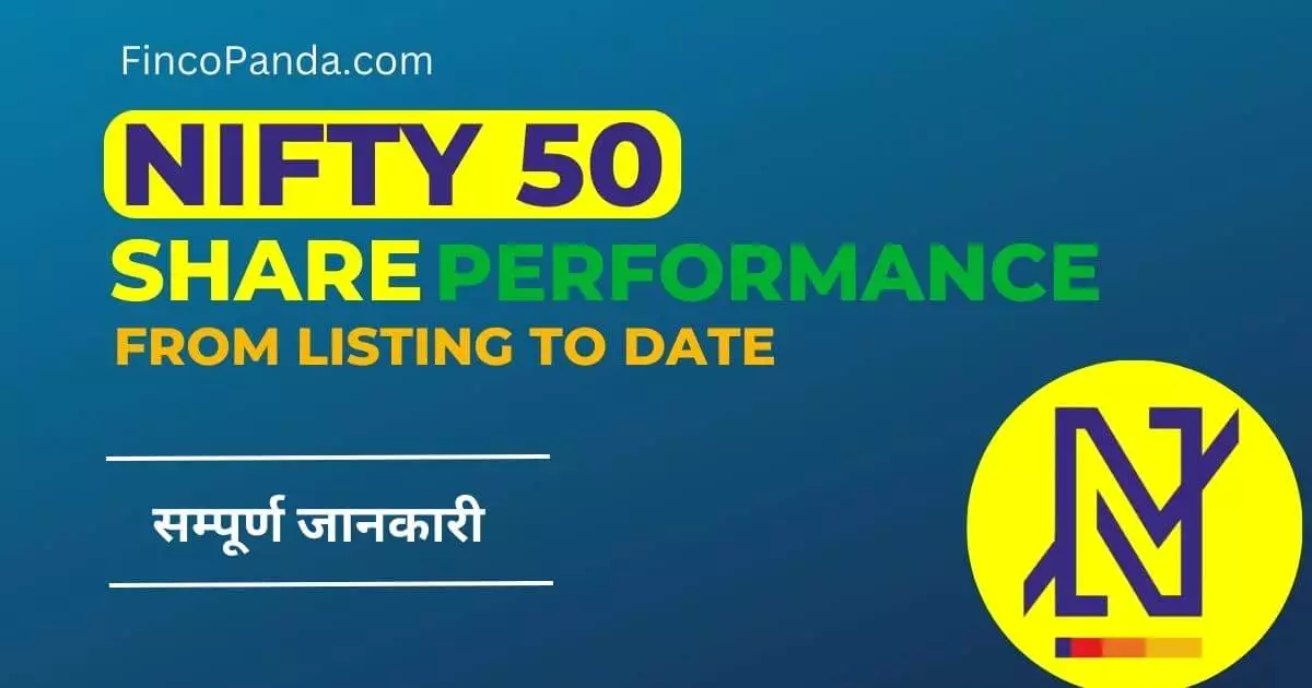 NIFTY 50 Performance  NIFTY 50 Returns And CAGR » Finco Panda