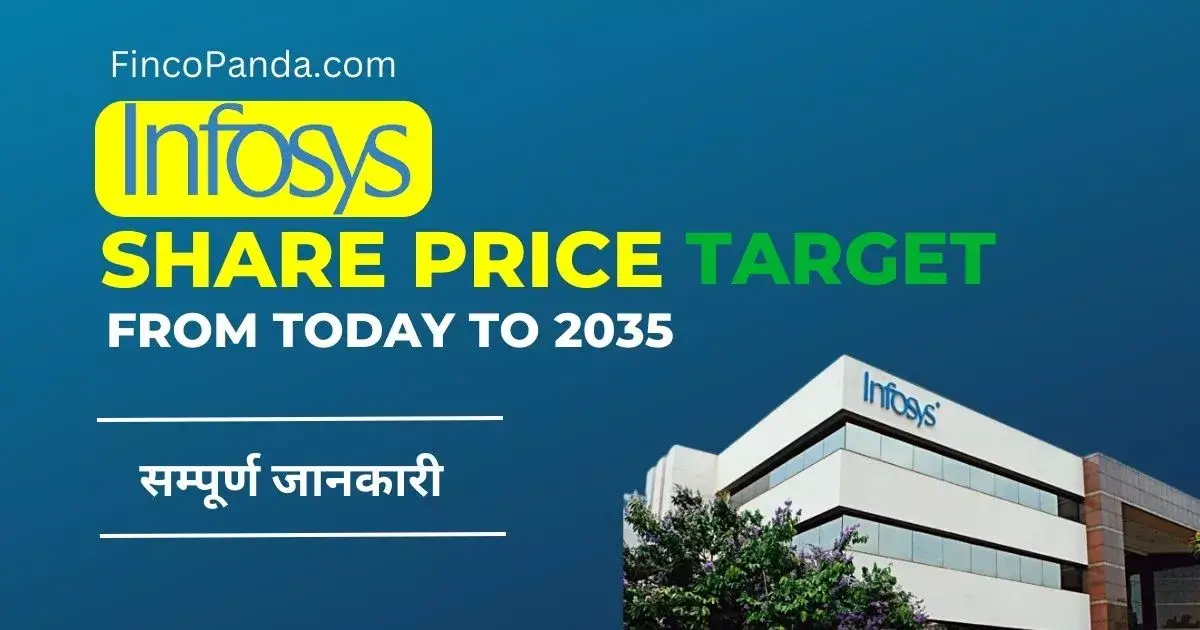Infosys Share Price Target 2024, 2025, 2027, 2030, 2032, 2035 (Long