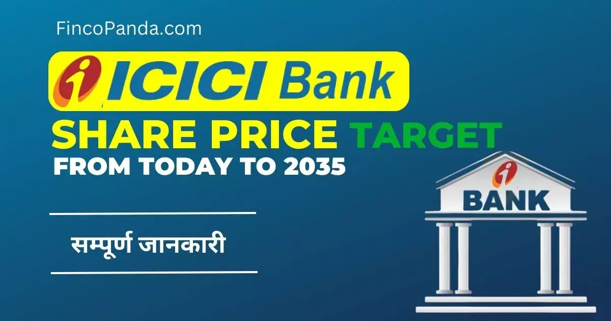 Icici Bank Share Price Target 2024 2025 2027 2030 2035 Long Term Finco Panda 6822