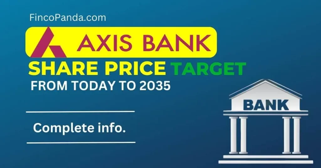 Axis Bank Share Price Target 2024 - 2035 (Long Term) 1 Axis Bank Share Price Target Long Term