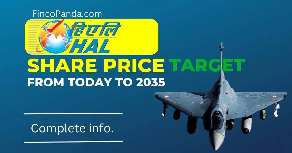 HAL Share Price Target 2024, 2025, 2027, 2030 2035 (Long Term