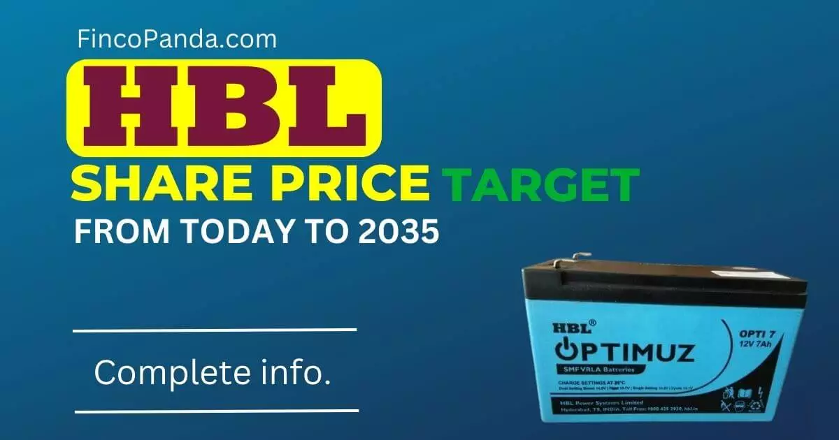 HBL Power Systems (HBLPOWER) Share Price Target 2024, 2025, 2027, 2030