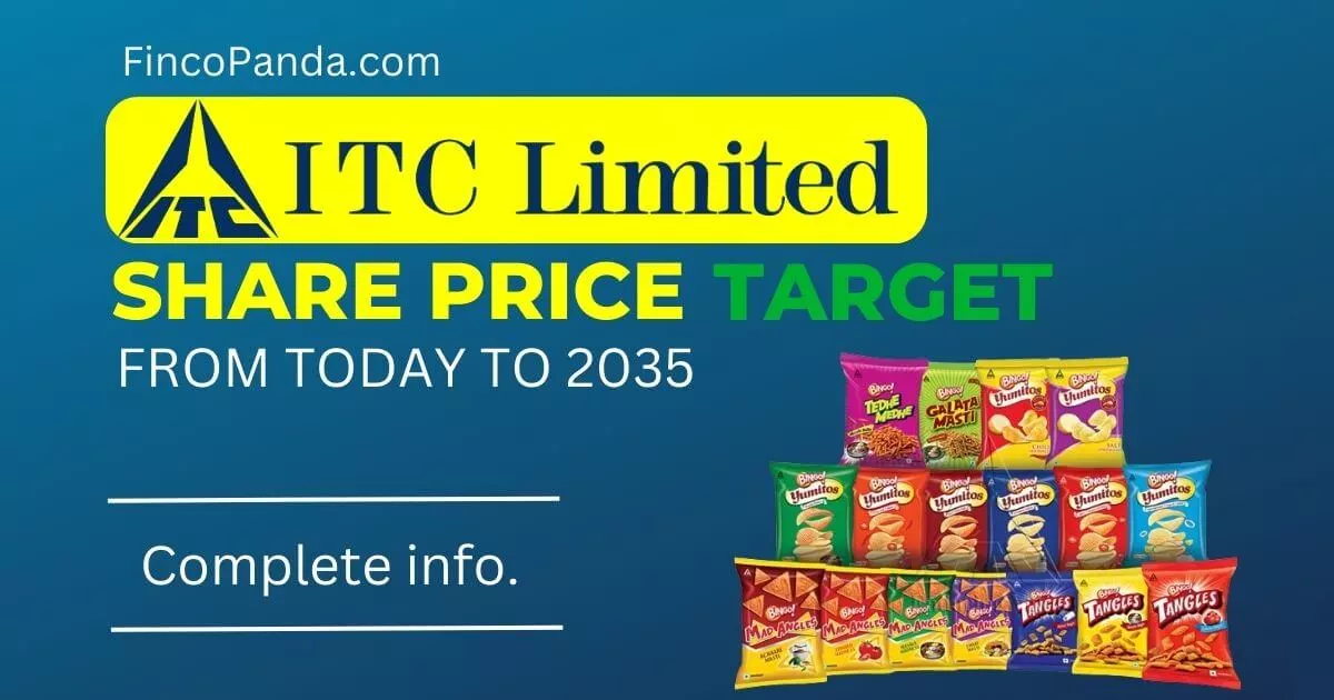 Itc Share Price Target 2024 2025 2027 2030 2035 Long Term Finco Panda 6783