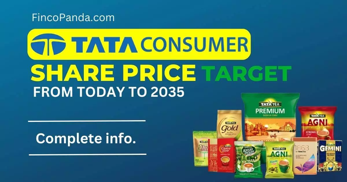 Tata Consumer Share Price Target 2024, 2025, 2027, 2030, 2035 (Long