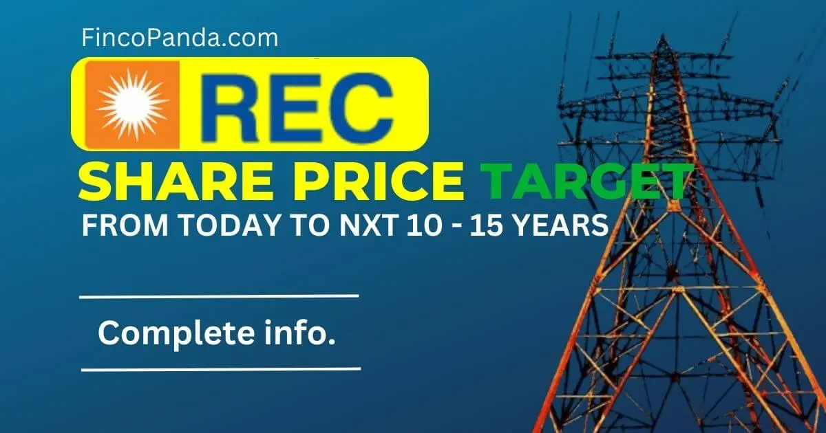 Rec Share Price Target 2024 2025 2027 2030 2032 2035 Long Term Finco Panda 8456