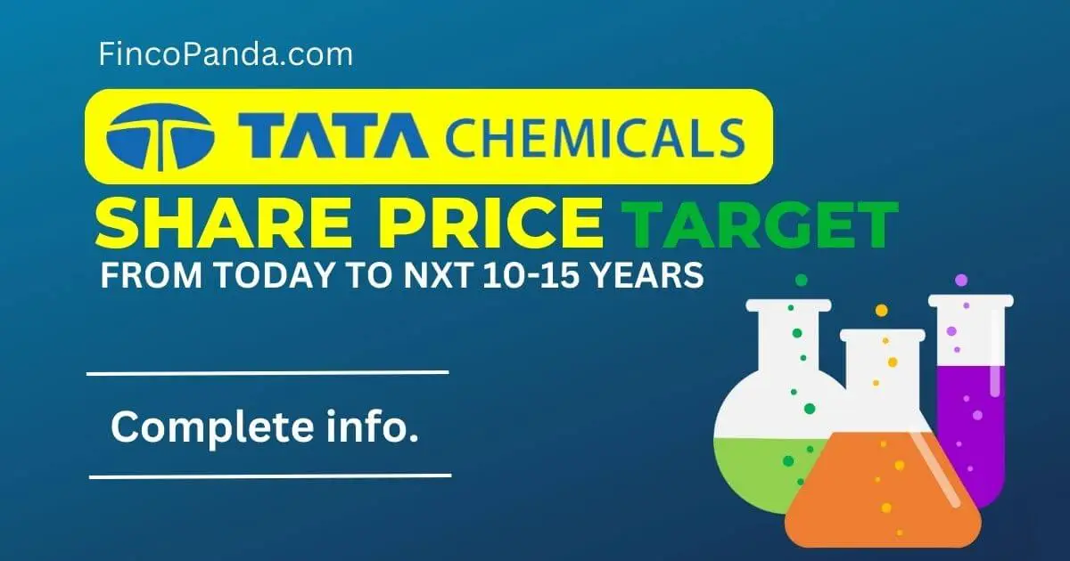 Tata Chemical Share Price Target Long Term Finco Panda