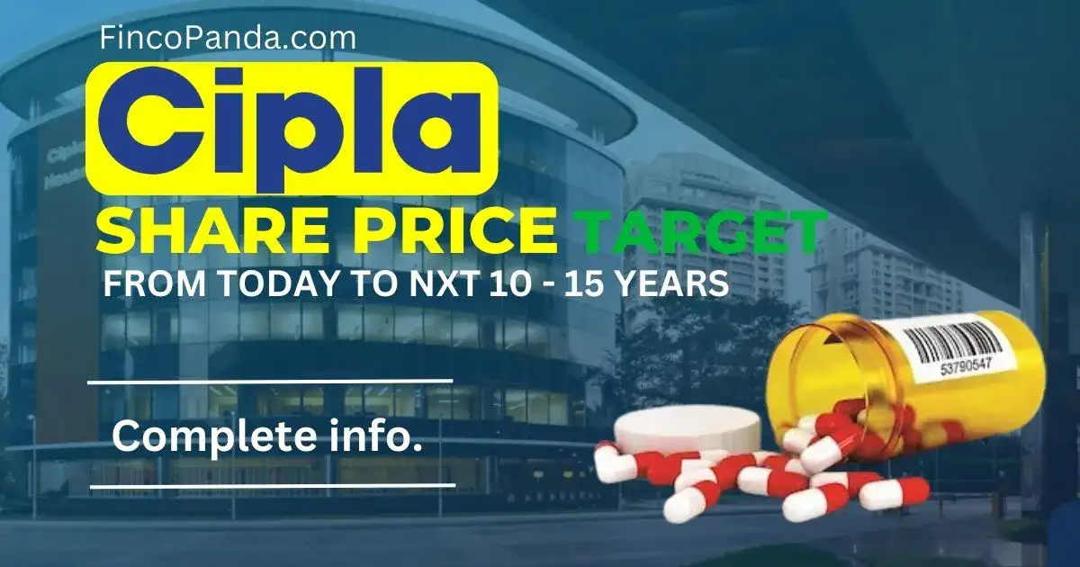 Cipla Share Price Target 2024 2025 2026 2027 2030 2035 Long Term Finco Panda 2664