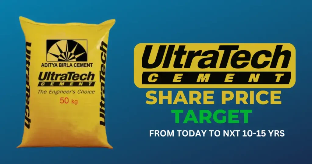 UltraTech Cement Ltd (ULTRACEMCO) Share Price Target for 2024, 2025, 2027, 2030 - 2035 (Long Term) 1 Ultratech Cement Ltd - ULTRACEMCO - Share Long Term Targets