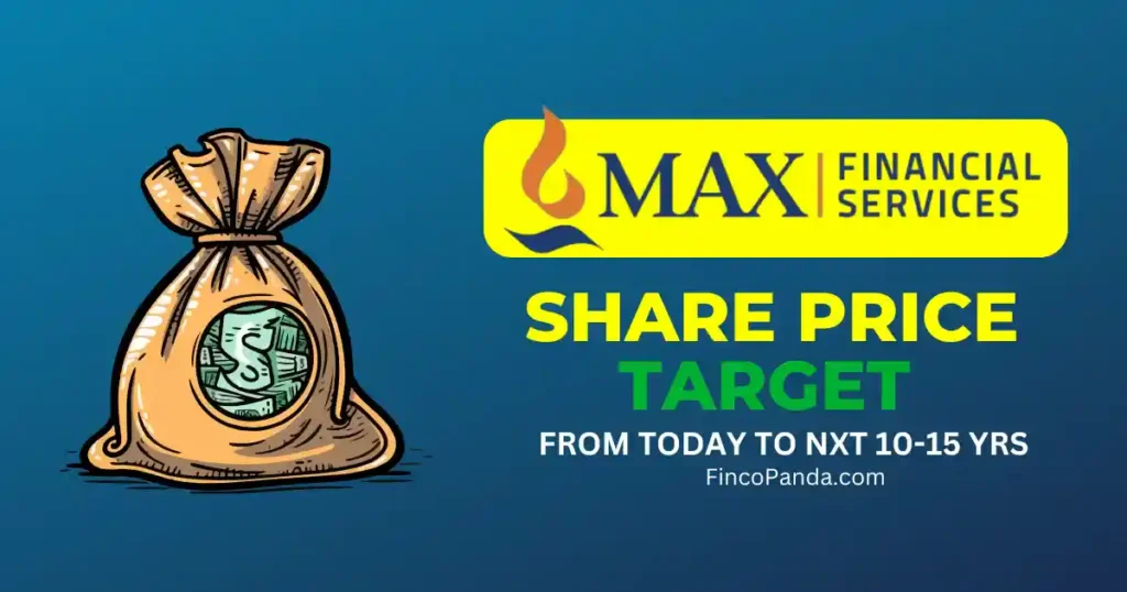 Max Financial Services Ltd MFSL Share Price Target 2025 2036 Long Term Finco Panda