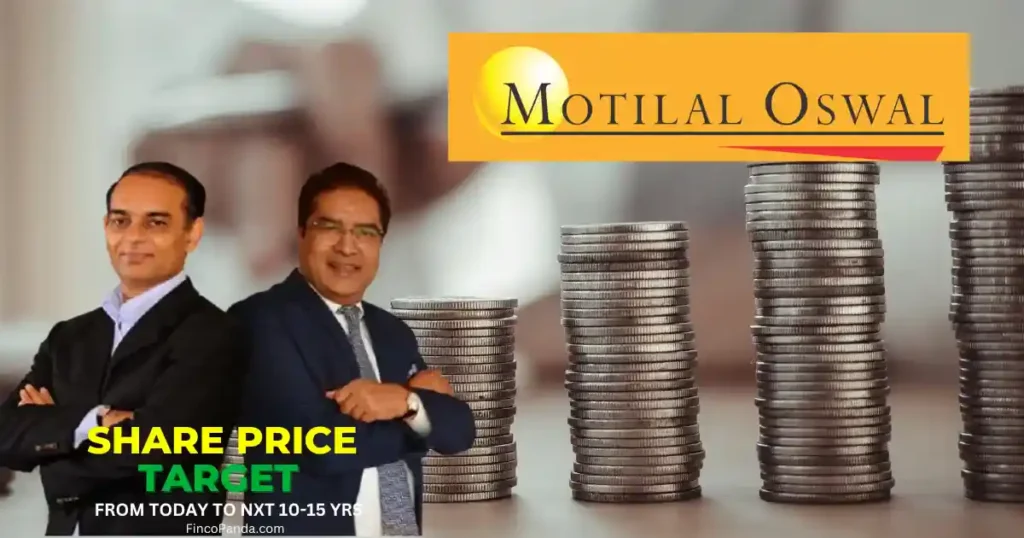 Motilal Oswal Financial Services (MOTILALOFS) Share Price Target 2025 - 2036 1 Motilal Oswal Share Price Target