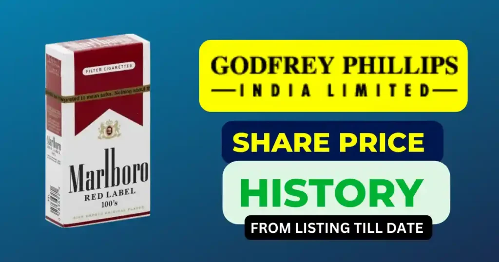 Godfrey Phillips India (GODFRYPHLP) Share Price Target 1 Godfrey Phillips (GODFRYPHLP) Share Price Target